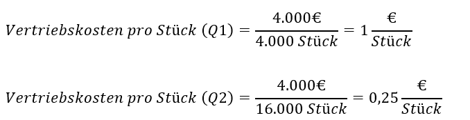 Divisionskalkulation Berechnung